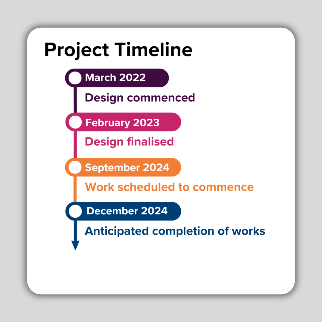 Teviot rd and cusack ln intersection timeline